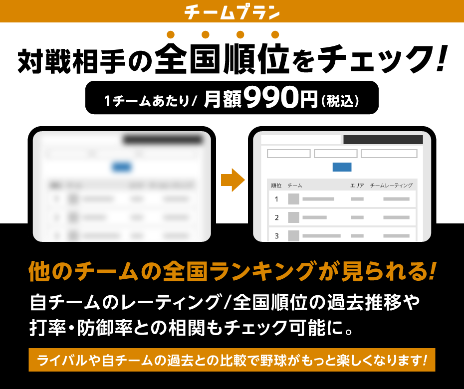 対戦相手の全国順位をチェック