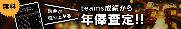 teamsリーグ
